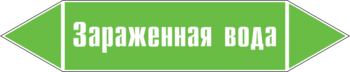 Маркировка трубопровода "зараженная вода" (пленка, 507х105 мм) - Маркировка трубопроводов - Маркировки трубопроводов "ВОДА" - . Магазин Znakstend.ru