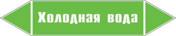 Маркировка трубопровода "холодная вода" (пленка, 507х105 мм) - Маркировка трубопроводов - Маркировки трубопроводов "ВОДА" - . Магазин Znakstend.ru